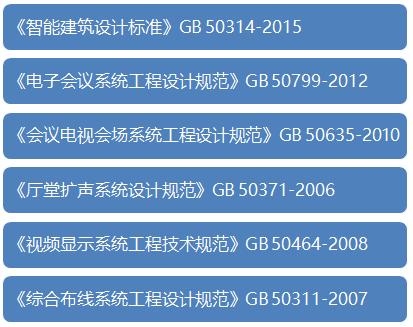 無紙化會議系統|高清混合矩陣|中控系統|專業音響系統