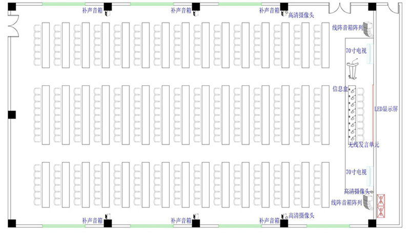 無紙化會議系統|高清混合矩陣|中控系統|專業音響系統