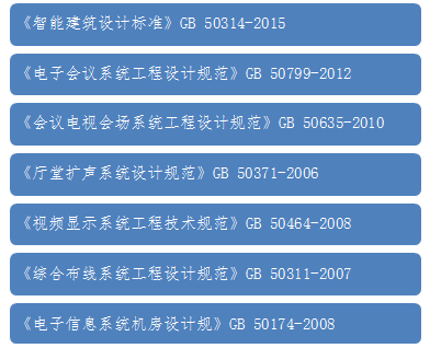 無(wú)紙化會(huì)議系統(tǒng)|高清混合矩陣|中控系統(tǒng)|專業(yè)音響系統(tǒng)