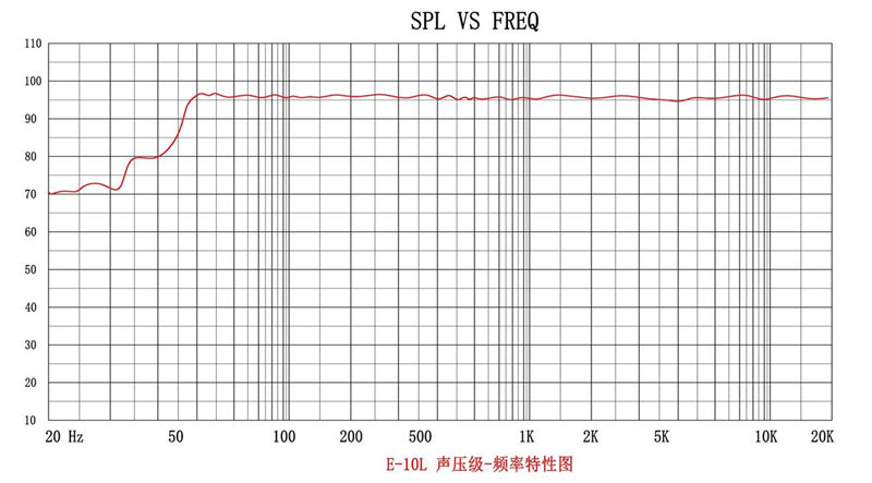 無紙化會議系統|高清混合矩陣|中控系統|專業音響系統 無紙化會議系統|高清混合矩陣|中控系統|專業音響系統