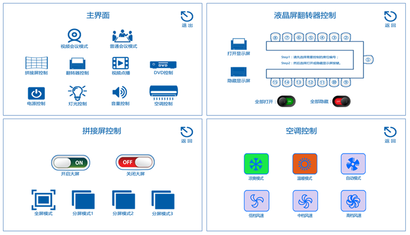 無紙化會議系統|高清混合矩陣|中控系統|專業音響系統 無紙化會議系統|高清混合矩陣|中控系統|專業音響系統