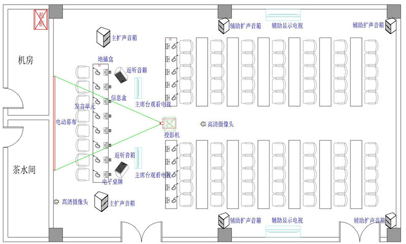 無(wú)紙化會(huì)議系統(tǒng)|高清混合矩陣|中控系統(tǒng)|專業(yè)音響系統(tǒng)