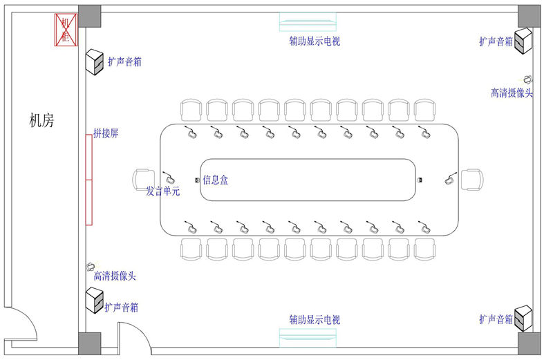 無(wú)紙化會(huì)議系統(tǒng)|高清混合矩陣|中控系統(tǒng)|專業(yè)音響系統(tǒng)