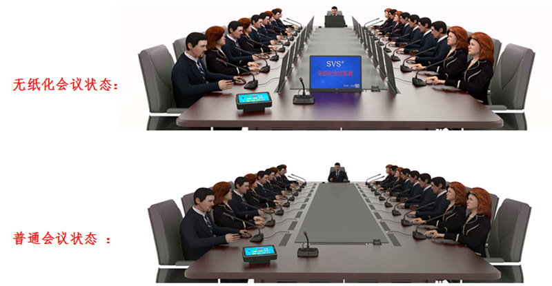 無紙化會議系統|高清混合矩陣|中控系統|專業音響系統