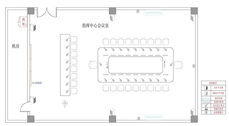 無紙化會議系統|高清混合矩陣|中控系統|專業音響系統