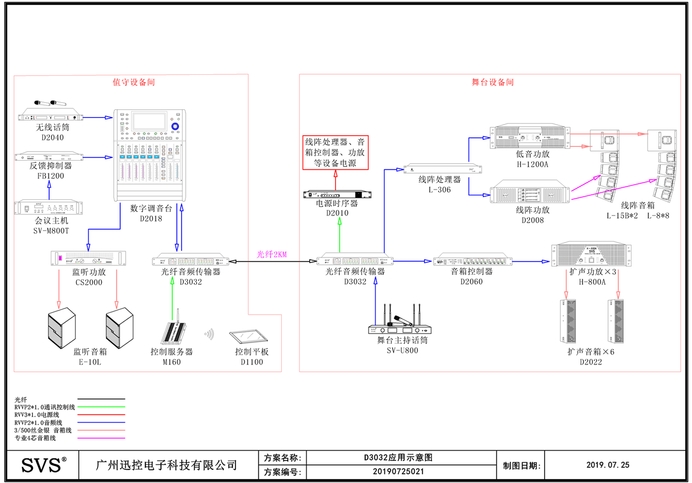 無紙化會議軟件_多媒體智能會議系統方案 無紙化會議軟件_多媒體智能會議系統方案