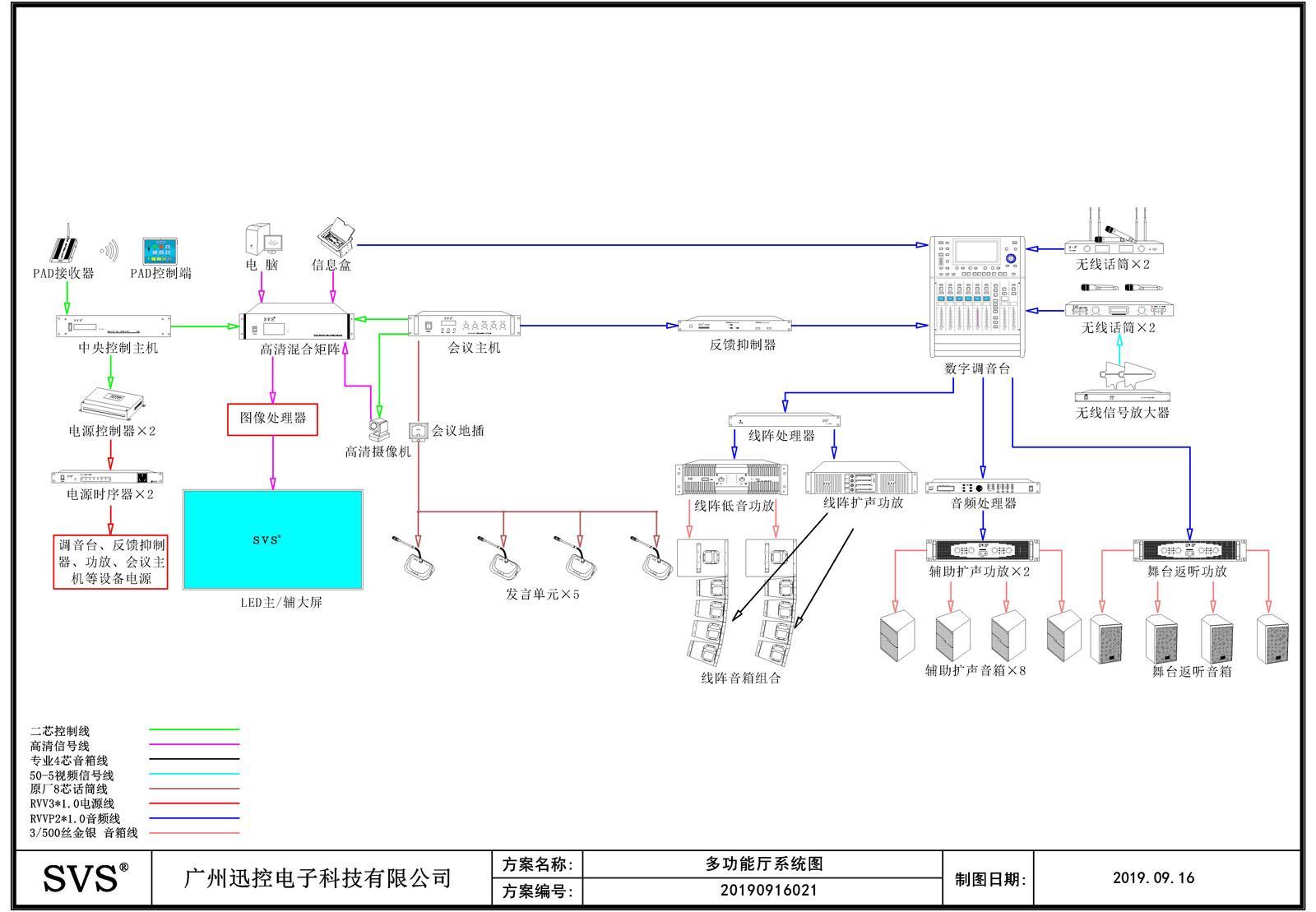 無紙化會議軟件_多媒體智能會議系統方案
