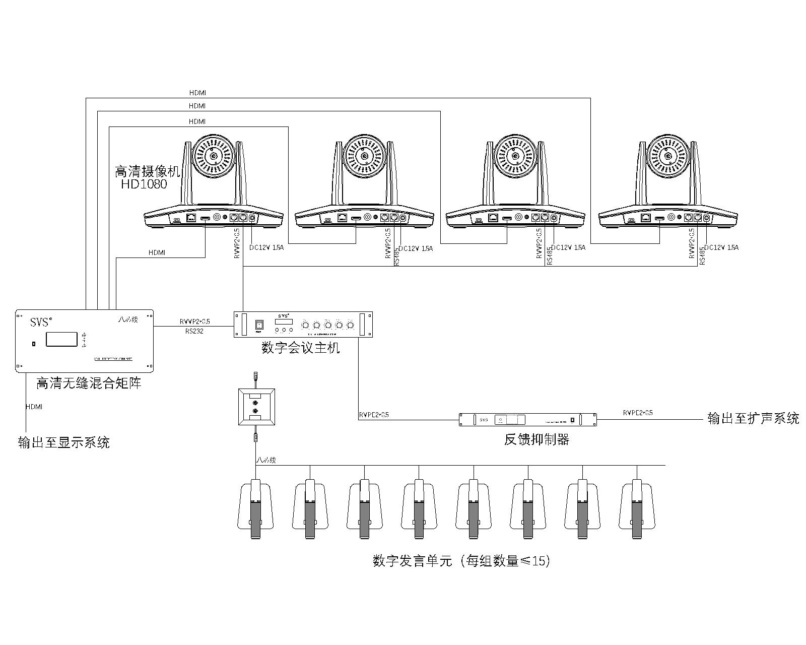 無紙化會議軟件_多媒體智能會議系統方案 無紙化會議軟件_多媒體智能會議系統方案
