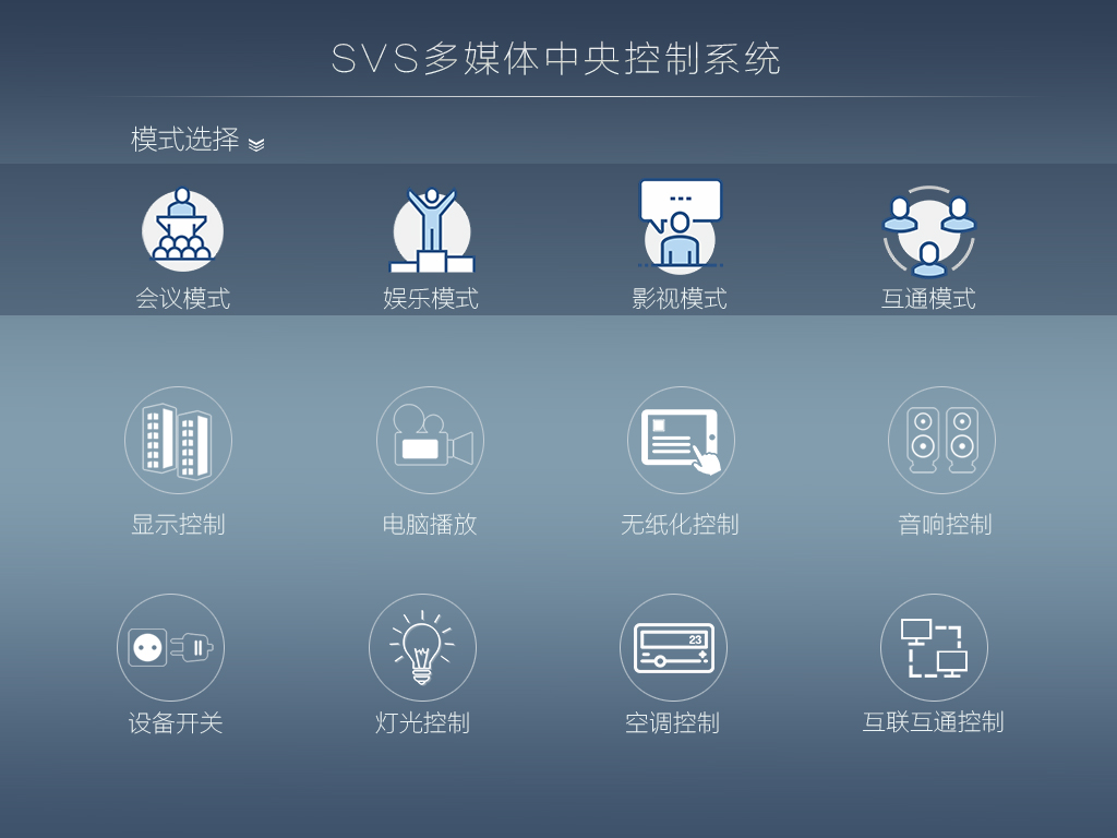 無(wú)紙化會(huì)議軟件_多媒體智能會(huì)議系統(tǒng)方案